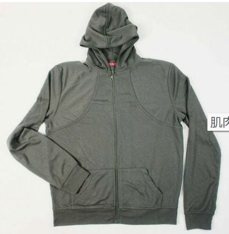 化纤制针织男式起绒拉链衫