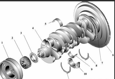 发动机零件：曲轴